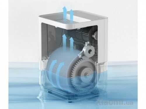 Увлажнитель воздуха XIAOMI Smartmi Humidifier 2 фото 3