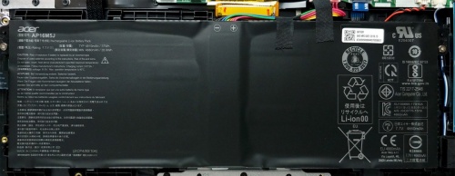 Ноутбук Acer Aspire 3 A317-32 (NX.HF2ER.005) фото 6